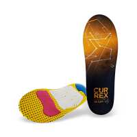 Read Insoles.com Reviews